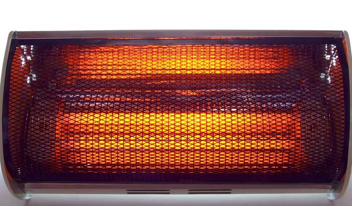 What Are The Different Types Of Room Heaters